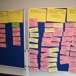 Die Projekte